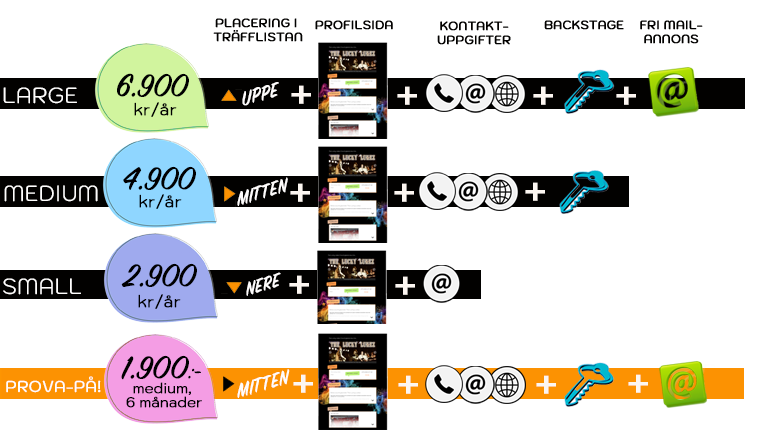 prislista-ikoner2026-feb