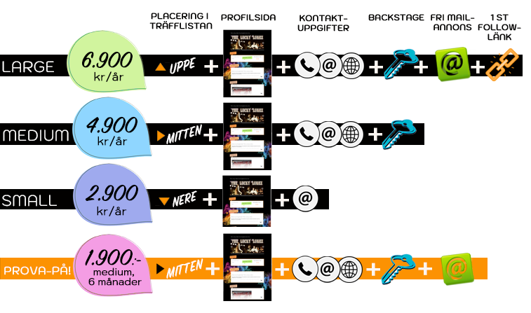 prislista-ikoner2026ny