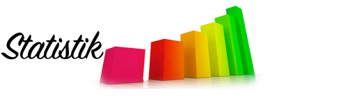 rubrik-statistik-2026